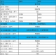 KEVAC 4KW 工業(yè)吸塵器 K4S、K4P