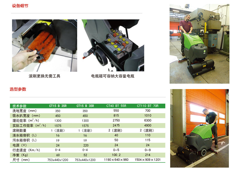 手推式滾刷洗地機 CT40BT55R 選項參數(shù)及應用